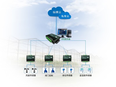 智匯蓉城，物聯(lián)未來 第三屆物聯(lián)網(wǎng)產(chǎn)業(yè)創(chuàng)新發(fā)展大會(huì)暨2020產(chǎn)業(yè)年會(huì)聚焦技術(shù)研發(fā)新紀(jì)元