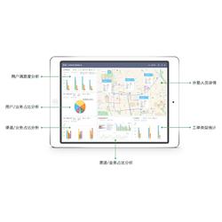 軒馬物聯(lián) 深耕物聯(lián)網(wǎng)系統(tǒng)研發(fā)，驅(qū)動(dòng)智慧未來