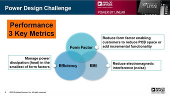 物聯(lián)網(wǎng)時(shí)代,底層技術(shù)公司都在做什么
